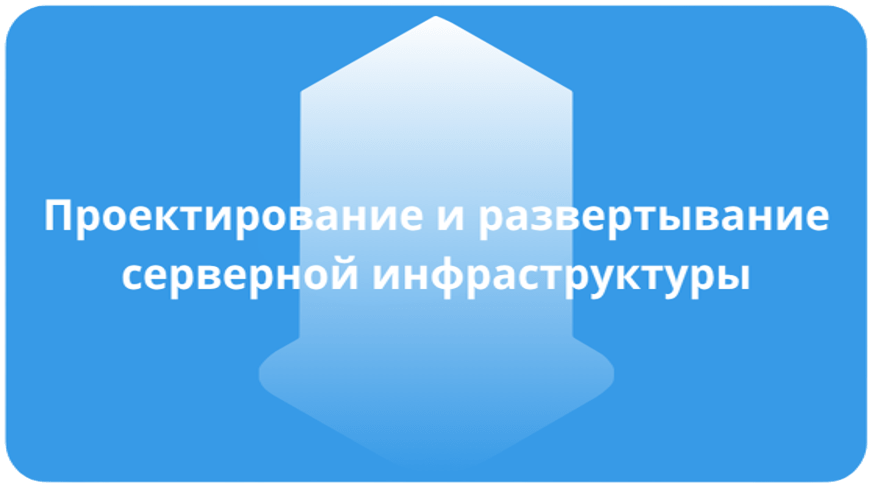 Проектирование и развертывание серверной инфраструктуры